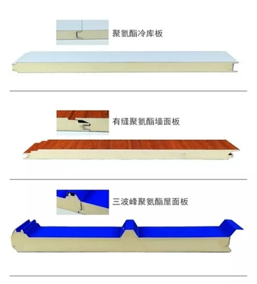 聚氨酯夹芯板图解