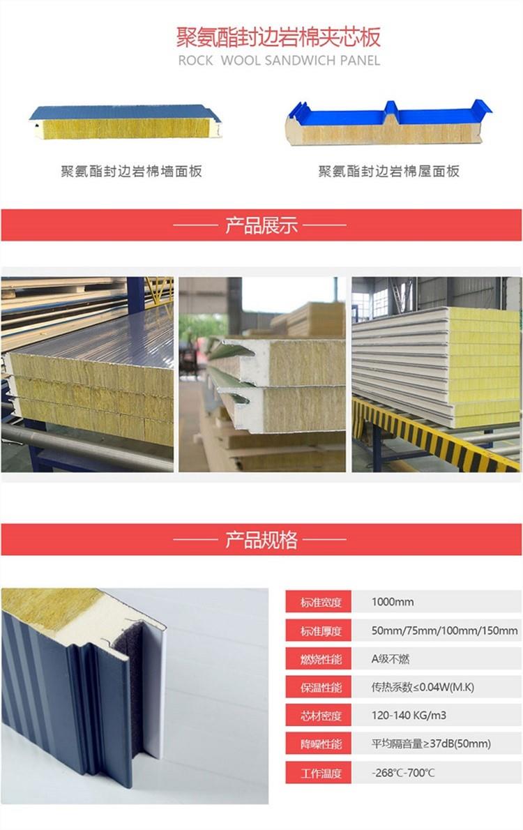 聚氨酯侧封岩棉复合板 卓越性能与高效应用的保温系统解决方案